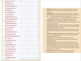 Vortrag WKE 2008, Erlangen