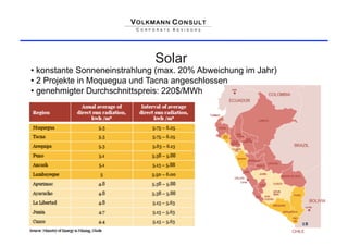 Solar
•  konstante Sonneneinstrahlung (max. 20% Abweichung im Jahr)
•  2 Projekte in Moquegua und Tacna angeschlossen
•  genehmigter Durchschnittspreis: 220$/MWh




                                                                18
 