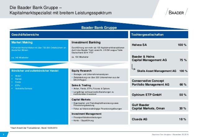 Mar 10, · Mitarbeiter-Aktienoptions-Übungen: eine empirische Analyse Dieses Papier beschreibt das Ausübungsverhalten von über Beschäftigten, die langfristige Optionen auf Arbeitgeberaktien bei acht Gesellschaften halten.