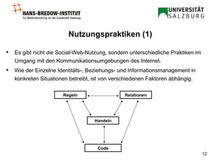 Nutzungspraktiken (1) Es gibt nicht  die  Social-Web-Nutzung, sondern unterschiedliche Praktiken im Umgang mit den Kommunikationsumgebungen des Internet. Wie der Einzelne Identitäts-, Beziehungs- und Informationsmanagement in konkreten Situationen betreibt, ist von verschiedenen Faktoren abhängig. Handeln Code Regeln Relationen 