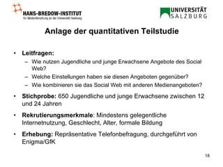 Anlage der quantitativen Teilstudie Leitfragen:   Wie nutzen Jugendliche und junge Erwachsene Angebote des Social Web?  Welche Einstellungen haben sie diesen Angeboten gegenüber? Wie kombinieren sie das Social Web mit anderen Medienangeboten? Stichprobe:  650 Jugendliche und junge Erwachsene zwischen 12 und 24 Jahren Rekrutierungsmerkmale : Mindestens gelegentliche Internetnutzung, Geschlecht, Alter, formale Bildung Erhebung:  Repräsentative Telefonbefragung, durchgeführt von Enigma/GfK 