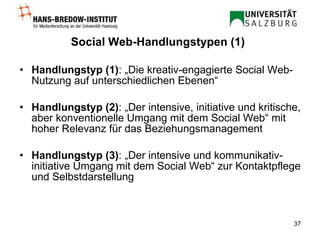 Social Web-Handlungstypen (1) Handlungstyp (1) : „Die kreativ-engagierte Social Web-Nutzung auf unterschiedlichen Ebenen“  Handlungstyp (2) : „Der intensive, initiative und kritische, aber konventionelle Umgang mit dem Social Web“ mit hoher Relevanz für das Beziehungsmanagement Handlungstyp (3) : „Der intensive und kommunikativ-initiative Umgang mit dem Social Web“ zur Kontaktpflege und Selbstdarstellung  