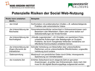 Potenzielle Risiken  der Social Web-Nutzung Erhöhter Zeitaufwand durch steigende Zahl an genutzten Anwendungen: Je größer das Onlinenetzwerk, desto mehr Zeit muss für die digitale Beziehungspflege aufgewendet werden. …  die investierte Zeit Missbrauch von persönlichen Daten durch Dritte; intransparente Speicherung von Verhaltensdaten …  Datensammlung Schnelle Verbreitung von Botschaften über unterschiedliche Plattformen und an unterschiedliche Öffentlichkeiten; ungewollte Verlinkung durch andere. …  die Unterschätzung der (Eigen-)Dynamik der Interaktionen „ Virtuelle Jugendsünden“, z.B. Einstellen von (peinlichen) Fotos, unbedachte Äußerungen oder Beteiligungen an Gruppen; Probleme, die durch mangelndes/ fehlendes Verständnis von öffentlicher Kommunikation entstehen können. …  die Unterschätzung der Nachhaltigkeit Personalverantwortlicher recherchiert in Onlineverzeichnissen nach Bewerbern oder Mitarbeitern; Eltern oder Lehrer stoßen auf Selbstdarstellungen der Kinder/Schüler …  die Unterschätzung der Reichweite Konfrontation mit problematischen Inhalten, z.B. selbstschädigende Praktiken oder extremistische Videos …  den Inhalt Beispiele Risiko kann entstehen durch... 