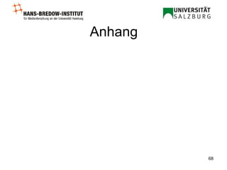 Anhang 