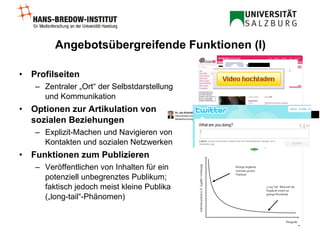 Angebotsübergreifende Funktionen (I) Profilseiten   Zentraler „Ort“ der Selbstdarstellung und Kommunikation Optionen zur Artikulation von sozialen Beziehungen Explizit-Machen und Navigieren von Kontakten und sozialen Netzwerken Funktionen zum Publizieren Veröffentlichen von Inhalten für ein potenziell unbegrenztes Publikum; faktisch jedoch meist kleine Publika („long-tail“-Phänomen) 