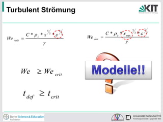 Turbulent Strömung

We turb 

C * c * x

5
3

*e

2
3



We  We crit

t def  t crit

We crit 

C *  c * x max



5
3

*e

2
3

 