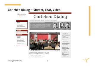 Gorleben Dialog – Stream, Chat, Video




Zebralog GmbH & Co KG      17
 