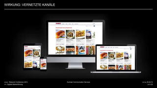 DATUM 20.04.15
SEITE 24
Kontrast Communication ServicesKUNDE Relaunch Conference 2015
PPT Digitale Markenführung
WIRKUNG: VERNETZTE KANÄLE
 