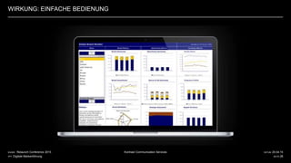 DATUM 20.04.15
SEITE 28
Kontrast Communication ServicesKUNDE Relaunch Conference 2015
PPT Digitale Markenführung
WIRKUNG: EINFACHE BEDIENUNG
 