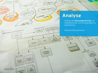 17
www.flickr.com/photos/cannedtuna/485380320
Analyse
Analyse des Nutzungkontextes, um
Zielplattformen und Screengrößen zu
identiﬁzieren
Zentrale Dokumentation
 