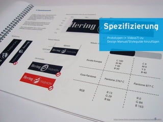 http://www.flickr.com/photos/cannedtuna/6491204853
Speziﬁzierung
Prototypen (+ Videos?) zu
Design Manual/Styleguide hinzufügen
 