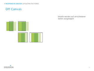 RESPONSIVE DESIGN LAYOUTING PATTERNS
Off Canvas
25
Inhalte werden auf verschiedene
Seiten ausgelagert
 