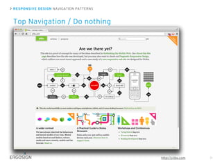 RESPONSIVE DESIGN NAVIGATION PATTERNS
Top Navigation / Do nothing
31http://yiibu.com
 