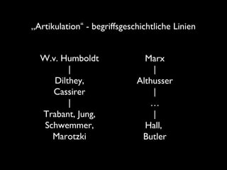 „Artikulation“ - begriffsgeschichtliche Linien
Marx
∣
Althusser
∣
…
∣
Hall,
Butler
W.v. Humboldt
∣
Dilthey,
Cassirer
∣
Trabant, Jung,
Schwemmer,
Marotzki
 