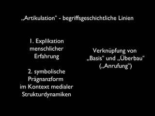 Verknüpfung von
„Basis“ und „Überbau“
(„Anrufung“)
1. Explikation
menschlicher
Erfahrung
2. symbolische
Prägnanzform
im Kontext medialer
Strukturdynamiken
„Artikulation“ - begriffsgeschichtliche Linien
 
