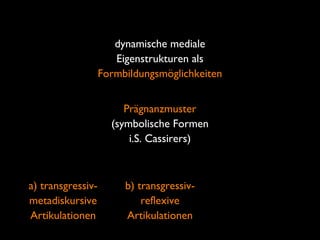 a) transgressiv-
metadiskursive
Artikulationen
dynamische mediale
Eigenstrukturen als
Formbildungsmöglichkeiten
Prägnanzmuster
(symbolische Formen
i.S. Cassirers)
b) transgressiv-
reflexive
Artikulationen
 