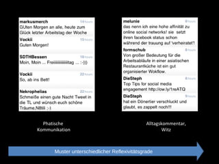Muster unterschiedlicher Reflexivitätsgrade
Phatische
Kommunikation
Alltagskommentar,
Witz
 