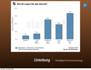 Einleitung   Häufigkeit Internetnutzung


Sonntag, 18. Oktober 2009
 