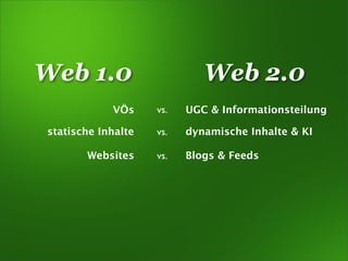 Web 2.0 Basics