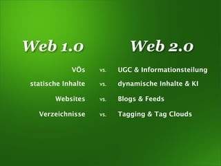 Web 2.0 Basics