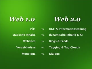 Web 2.0 Basics