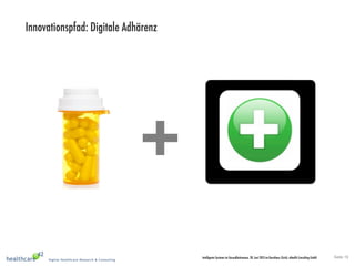 Seite 19Intelligente Systeme im Gesundheitswesen, 20. Juni 2013 im Kunsthaus Zürich, eHealth Consulting GmbH
Innovationspfad: Digitale Adhärenz
+
 