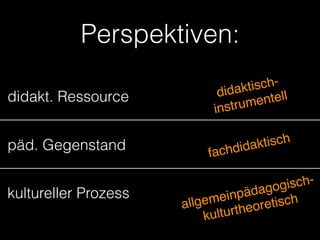 Perspektiven:
didakt. Ressource
päd. Gegenstand
kultureller Prozess
didaktisch-
instrumentell
fachdidaktisch
allgemeinpäda...