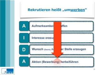 Rekrutieren heißt „umwerben“



A    Aufmerksamkeit schaffen



I    Interesse erzeugen



D     Wunsch (Desire) nach der Stelle erzeugen



A    Aktion (Bewerbung) herbeiführen

                                                 21
 