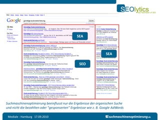 SEA



                                                                   SEA

                                                 SEO




Suchmaschinenoptimierung beeinflusst nur die Ergebnisse der organischen Suche
und nicht die bezahlten oder "gesponserten" Ergebnisse wie z. B. Google AdWords

 Mediale - Hamburg 17.09.2010
 