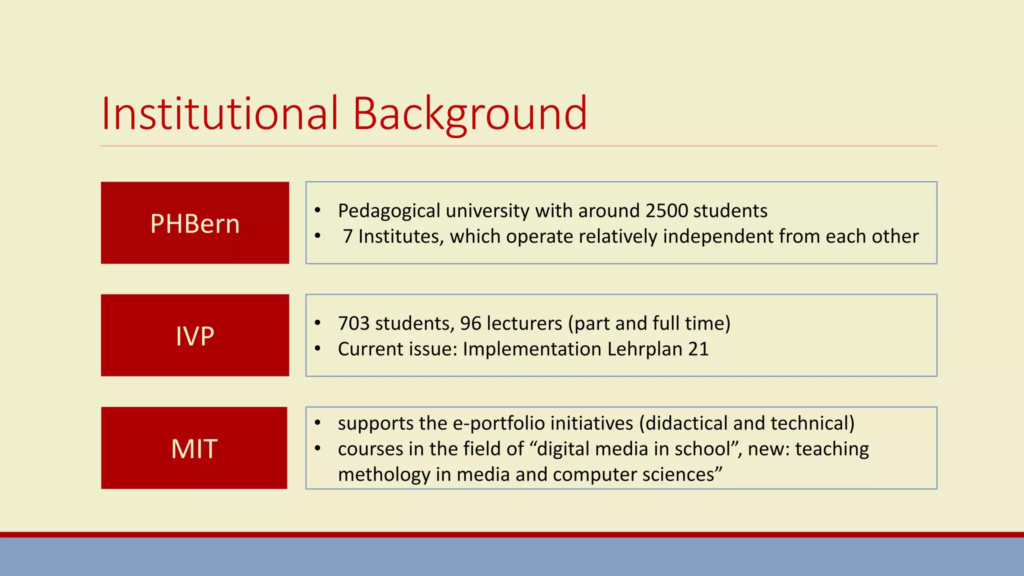 Institutional Background
MIT
• supports the e-portfolio initiatives (didactical and technical)
• courses in the field of “digital media in school”, new: teaching
methology in media and computer sciences”
PHBern
• Pedagogical university with around 2500 students
• 7 Institutes, which operate relatively independent from each other
IVP
• 703 students, 96 lecturers (part and full time)
• Current issue: Implementation Lehrplan 21
 
