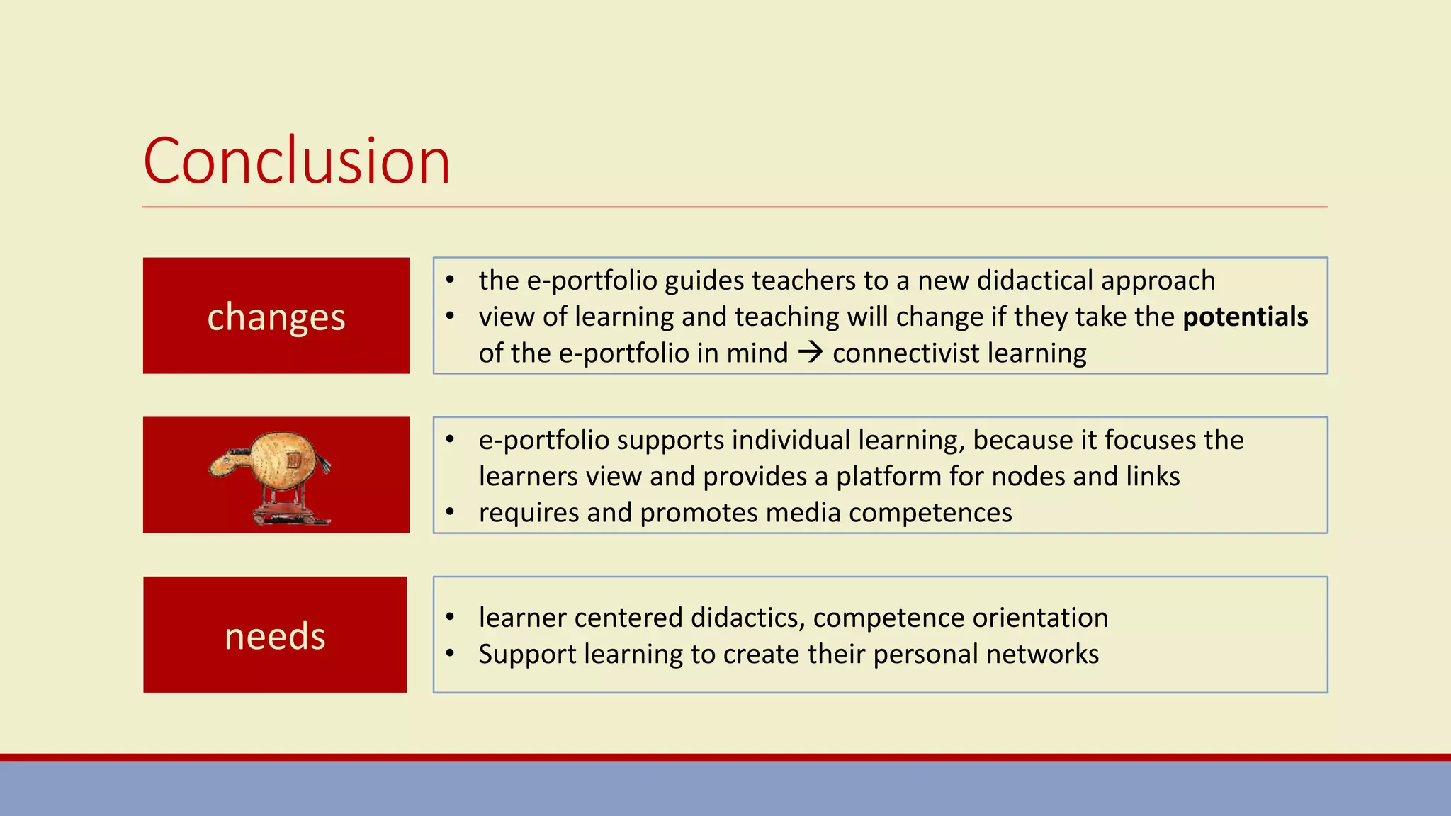 Conclusion
needs
• learner centered didactics, competence orientation
• Support learning to create their personal networks
changes
• the e-portfolio guides teachers to a new didactical approach
• view of learning and teaching will change if they take the potentials
of the e-portfolio in mind  connectivist learning
• e-portfolio supports individual learning, because it focuses the
learners view and provides a platform for nodes and links
• requires and promotes media competences
 