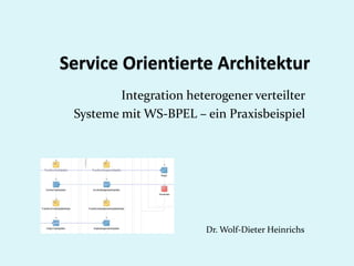 Integration heterogener verteilter
Systeme mit WS-BPEL – ein Praxisbeispiel




                       Dr. Wolf-Dieter Heinrichs
 