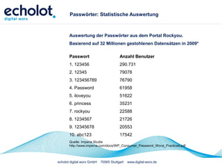 echolot digital worx GmbH 70565 Stuttgart www.digital-worx.de
Passwörter: Statistische Auswertung
Auswertung der Passwörter aus dem Portal Rockyou.
Basierend auf 32 Millionen gestohlenen Datensätzen in 2009*
Passwort Anzahl Benutzer
1. 123456 290.731
2. 12345 79078
3. 123456789 76790
4. Password 61958
5. iloveyou 51622
6. princess 35231
7. rockyou 22588
8. 1234567 21726
9. 12345678 20553
10. abc123 17542
Quelle: Imperia Studie
http://www.imperva.com/docs/WP_Consumer_Password_Worst_Practices.pdf
 