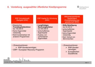 november 28, 2014 Philip Wittkamp 
Seite 11 
6. Vorstellung ausgewählter öffentlicher Kreditprogramme 
ERP Gründerkredit 
Startgeld (KfW) 
• Klassisches 
Fremdkapitaldarlehen 
bis 100.000 € 
• Keine Eigenmittel 
notwendig 
• Nicht kombinierbar mit 
anderen Programmen 
ERP Kapital für Gründung 
(KfW) 
• Langfristiges 
Nachrangdarlehen 
bis 500.000 € 
• wirtschaftliches 
Eigenkapital 
• Ausbau von 
vorhandenen 
Eigenmitteln 
Mikromezzaninfonds 
Deutschland 
(Kapitalbeteiligungs-gesellschaft 
NRW) 
• Stille Beteiligung 
bis 50.000 € 
• wirtschaftliches 
Eigenkapital 
• keine Eigenmittel 
notwendig 
• Kein Verlust von 
Stimmrechten 
• Zinssubventionen 
Ø ERP-Sondervermögen 
• ERP = European Recovery Programm 
• Zinssubventionen 
Ø ERP-Sonder-vermögen 
Ø Europäischen 
Sozialfonds 
 