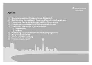 Agenda 
(1) Beratungsansatz der Stadtsparkasse Düsseldorf 
(2) Definition und Vergleich von Eigen- und Fremdkapitalfinanzierung 
(3) Phasen von Existenzgründungen und ihre Finanzierung 
(4) Finanzierungsvoraussetzung / Gründerpersönlichkeit 
(5) Einbindung öffentlicher Kreditprogramme 
(1) Allgemeines 
(2) Vorteile 
(6) Vorstellung ausgewählter öffentlicher Kreditprogramme 
(7) Bürgschaftsbank NRW 
(8) Ablauf einer Finanzierung 
(9) Finanzierungsbeispiel 
 