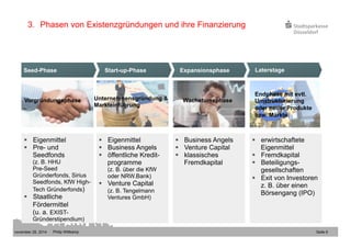 3. Phasen von Existenzgründungen und ihre Finanzierung 
Seed-Phase Start-up-Phase Laterstage 
Vorgründungsphase Unternehmensgründung & 
Markteinführung 
§ Eigenmittel 
§ Business Angels 
§ öffentliche Kredit-programme 
(z. B. über die KfW 
oder NRW.Bank) 
§ Venture Capital 
(z. B. Tengelmann 
Ventures GmbH) 
§ Eigenmittel 
§ Pre- und 
Seedfonds 
(z. B. HHU 
Pre-Seed 
Gründerfonds, Sirius 
Seedfonds, KfW High- 
Tech Gründerfonds) 
§ Staatliche 
Fördermittel 
(u. a. EXIST-Gründerstipendium) 
Expansionsphase 
Wachstumsphase 
§ Business Angels 
§ Venture Capital 
§ klassisches 
Fremdkapital 
Endphase mit evtl. 
Umstrukturierung 
oder neuer Produkte 
bzw. Märkte 
§ erwirtschaftete 
Eigenmittel 
§ Fremdkapital 
§ Beteiligungs-gesellschaften 
§ Exit von Investoren 
z. B. über einen 
Börsengang (IPO) 
november 28, 2014 Philip Wittkamp 
Seite 6 
 
