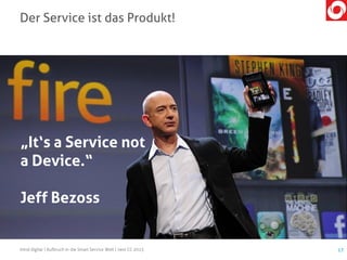 Der Service ist das Produkt!
mind digital | Aufbruch in die Smart Service Welt | next CC 2015 17
„It‘s a Service not
a Device.“
Jeff Bezoss
 