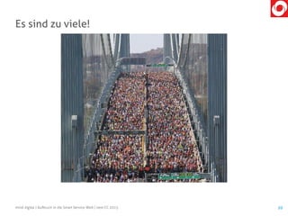 Es sind zu viele!
mind digital | Aufbruch in die Smart Service Welt | next CC 2015 20
 