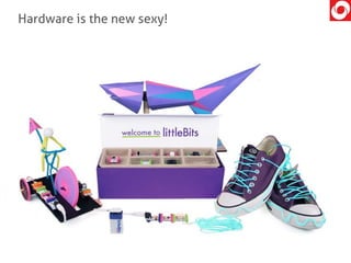 Hardware is the new sexy!
 