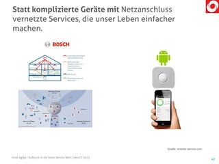 Statt komplizierte Geräte mit Netzanschluss
vernetzte Services, die unser Leben einfacher
machen.
Quelle: smarter-service.com
mind digital | Aufbruch in die Smart Service Welt | next CC 2015
43
 