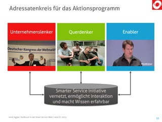 55
Adressatenkreis für das Aktionsprogramm
mind digital | Aufbruch in die Smart Service Welt | next CC 2015
Unternehmenslenker Querdenker Enabler
Smarter Service Initiative
vernetzt, ermöglicht Interaktion
und macht Wissen erfahrbar
 