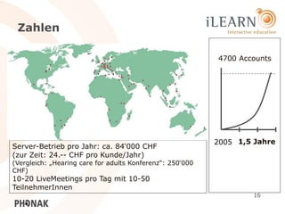 Zahlen

                                                           4700 Accounts




                                                           2005 1,5 Jahre
Server-Betrieb pro Jahr: ca. 84‘000 CHF
(zur Zeit: 24.-- CHF pro Kunde/Jahr)
(Vergleich: „Hearing care for adults Konferenz“: 250‘000
CHF)
10-20 LiveMeetings pro Tag mit 10-50
TeilnehmerInnen
                                                                    16
 