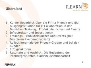Übersicht


1. Kurzer Ueberblick über die Firma Phonak und die
   Ausgangssituation für E-Collaboration in den
   Bereichen Training, Produktelaunches und Events
2. Infrastruktur und Investitionen
3. Trainings, Produktelaunches und Events (mit
   Beispielen live demonstriert)
4. Rollout innerhalb der Phonak-Gruppe und bei den
   Kunden
5. Erfolgsfaktoren
6. Resultate und Ausblick: Die Bedeutung der
   internetgestützten Kundenzusammenarbeit

                                                     2
 