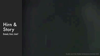 Hirn &
Story
Dreieck, Kreis, Linie?
Studie von Fritz Heider & Marianne Simmel 1944
 