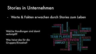 Stories in Unternehmen
- Werte & Fakten erwachen durch Stories zum Leben
Welche Handlungen sind damit
verknüpft?
Was heisst das für die
Gruppen/Einzelne?
 