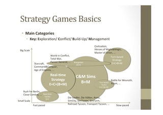 Strategy Games - Introduction | PDF