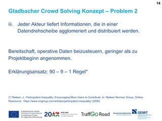 Gladbacher Crowd Solving Konzept – Problem 2
14
iii. Jeder Akteur liefert Informationen, die in einer
Datendrehscheibe agg...