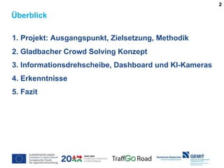 Überblick
1. Projekt: Ausgangspunkt, Zielsetzung, Methodik
2. Gladbacher Crowd Solving Konzept
3. Informationsdrehscheibe,...