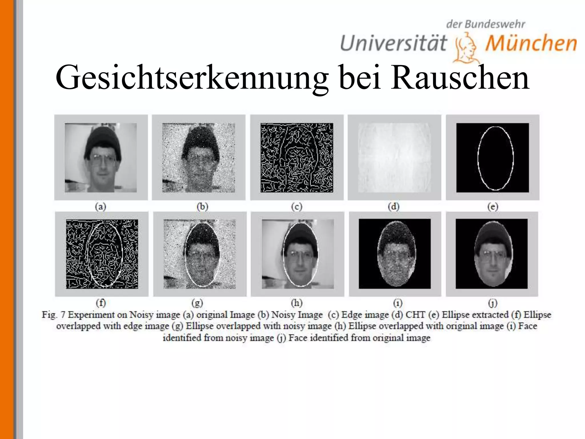 Gesichtserkennung bei Rauschen