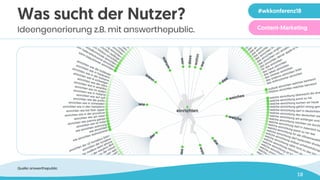 18
Was sucht der Nutzer?
Ideengenerierung z.B. mit answerthepublic.
Quelle: answerthepublic
#wkkonferenz18
Content-Marketing
 